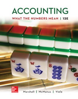 Financial Accounting&nbsp;